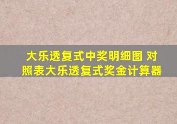 大乐透复式中奖明细图 对照表大乐透复式奖金计算器